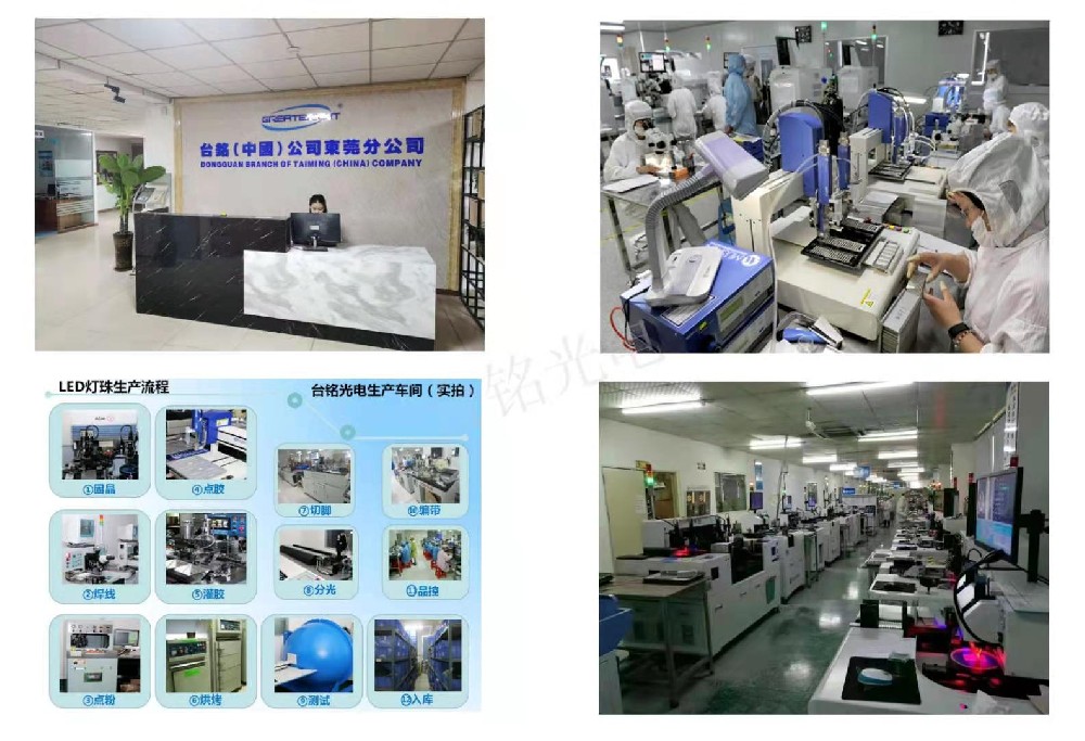 led对植物照明作用有多大