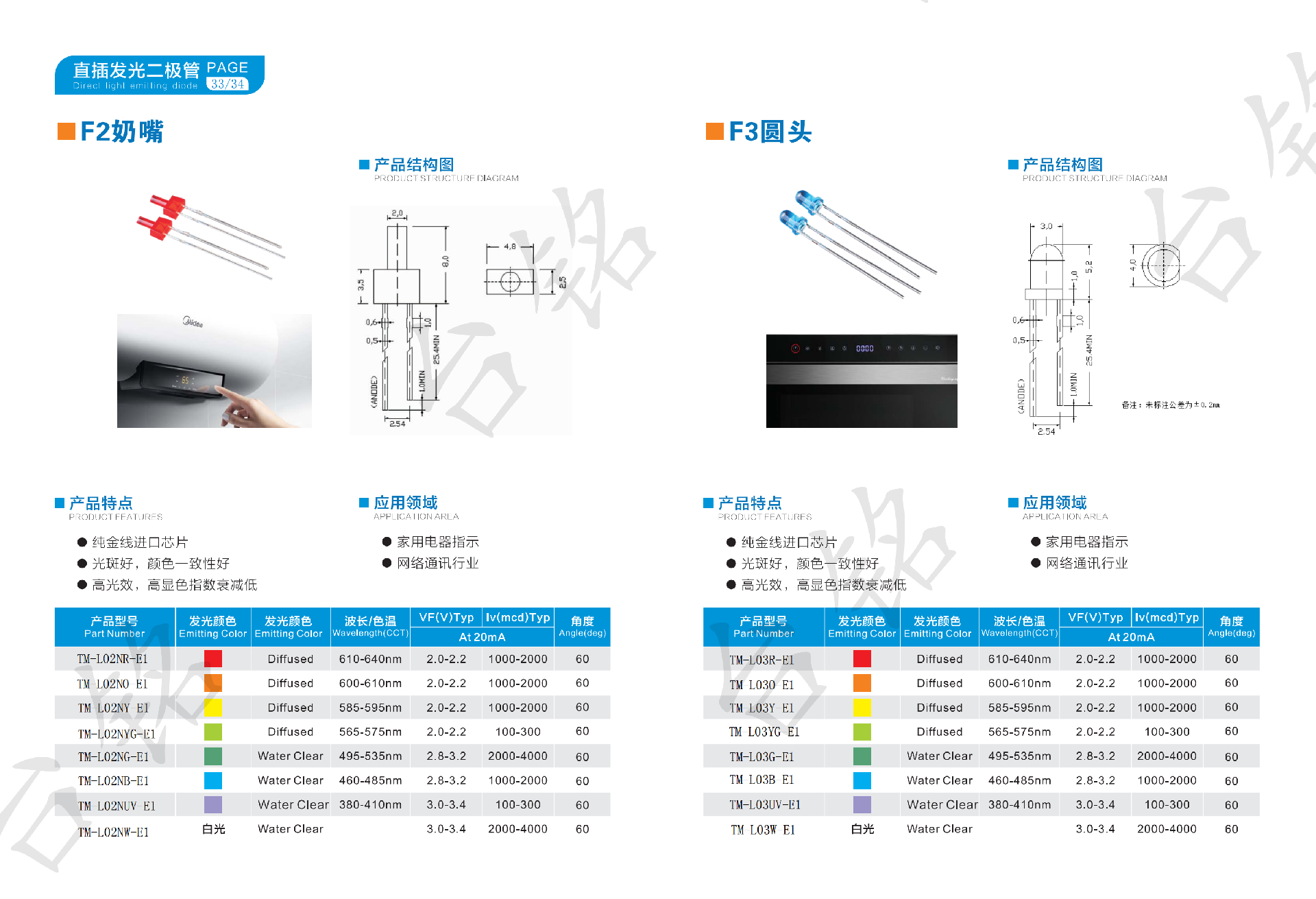 1645186042647118.png im电竞实业电子目录书_22.png