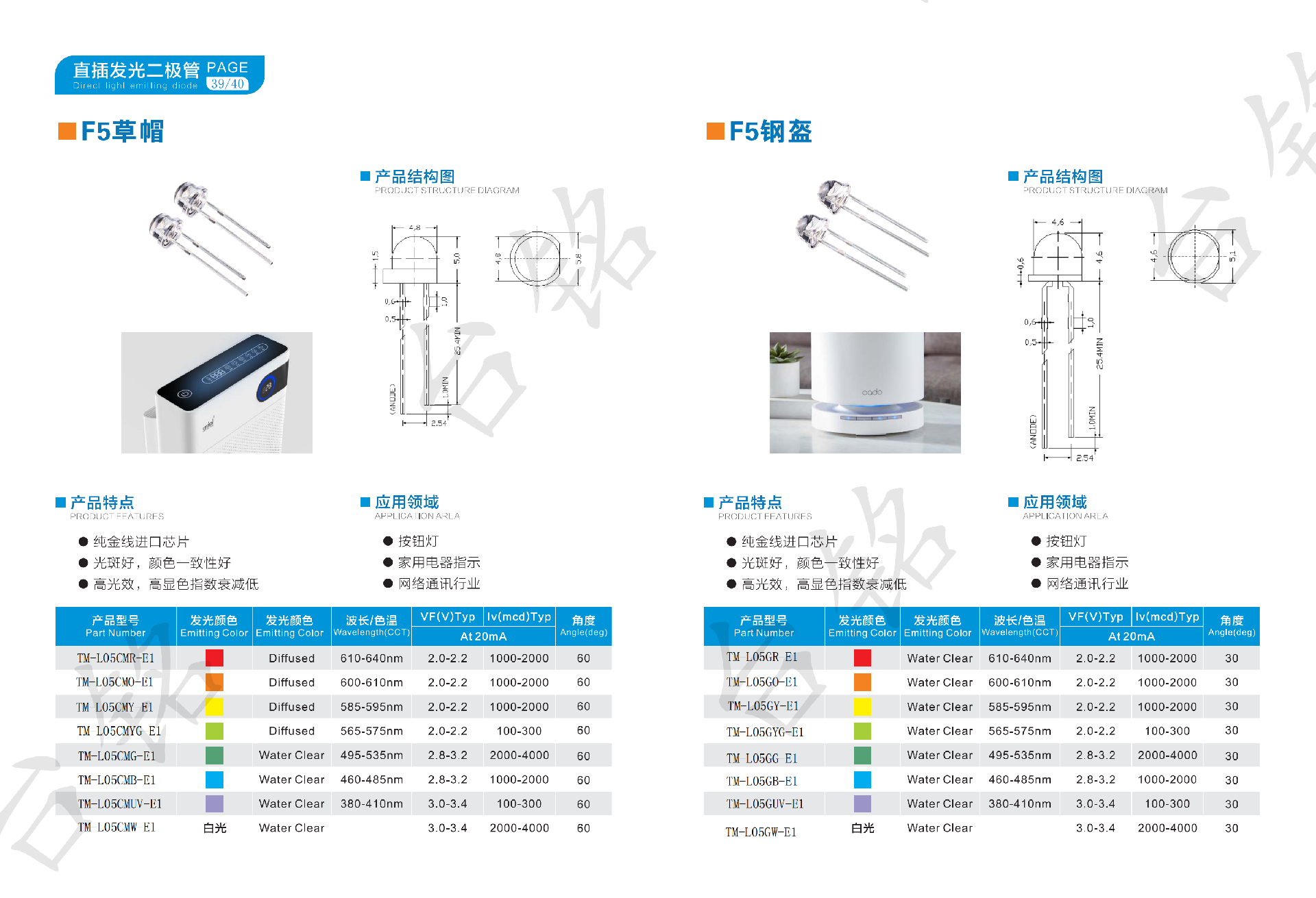 1645186061193767.png im电竞实业电子目录书_25.png