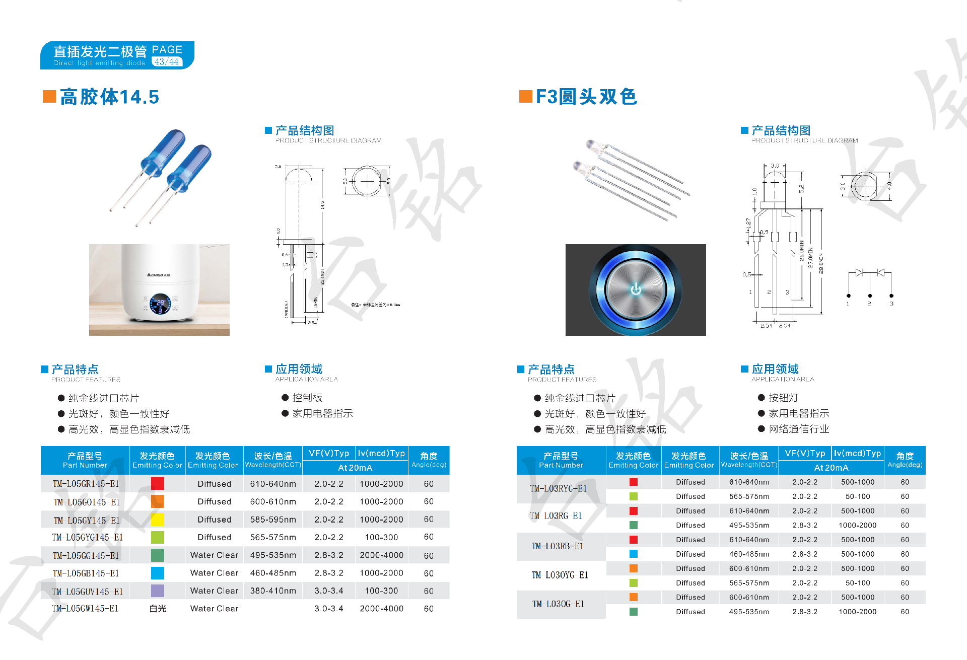 1645186064572224.png im电竞实业电子目录书_27.png