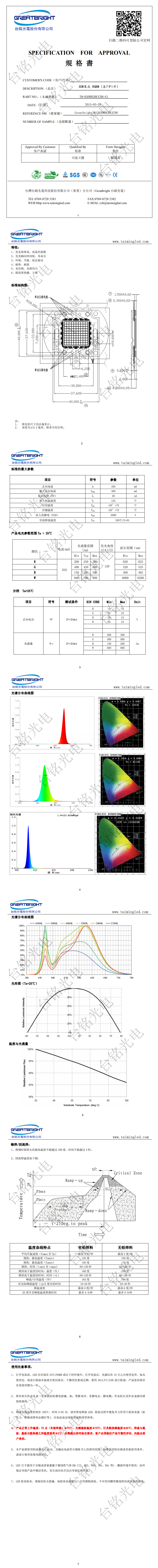 台銘光電 30W集成RGBW TM-H30WRGBWJCH8-E1规格書_0.png